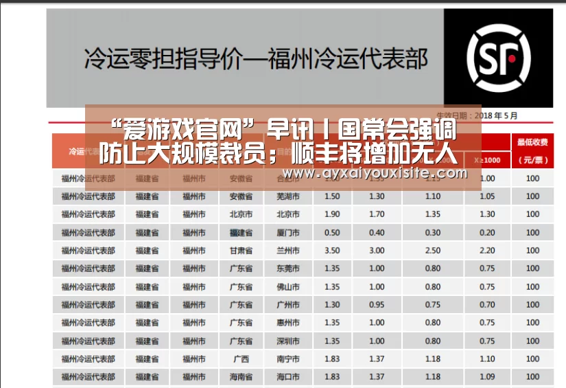 爱游戏官网