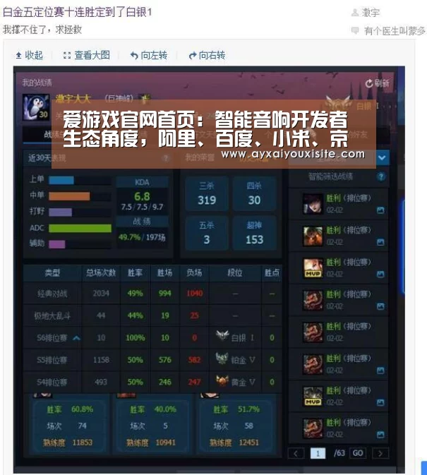 爱游戏官网首页:智能音响开发者生态角度,阿里、百度、小米、京东各有何优劣?(图3) 爱游戏官网
