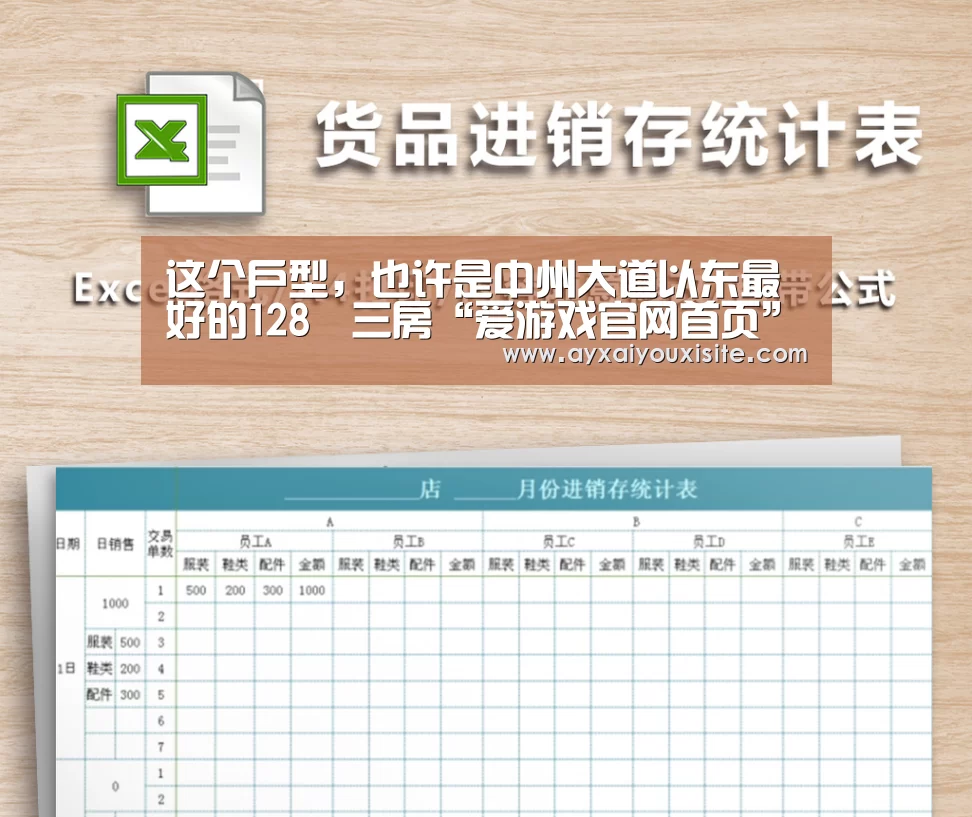 这个户型,也许是中州大道以东最好的128㎡三房“爱游戏官网首页”(图1) 爱游戏官网首页